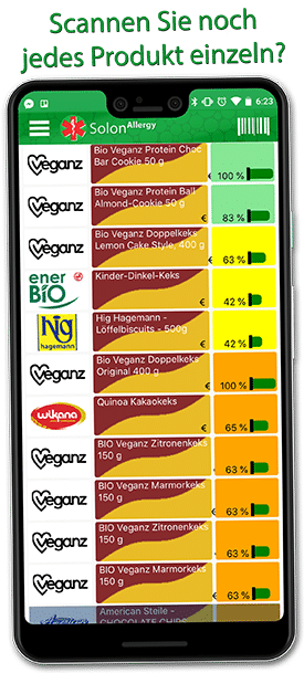 Scannen Sie wirklich noch jedes Produkt einzeln?